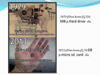 1970 jif¾os ksmo jQ 250
MB jk Hard drive tlla
2013 jif¾os ksmo jQ 16 GB
jkmicro sd card tlla
 
