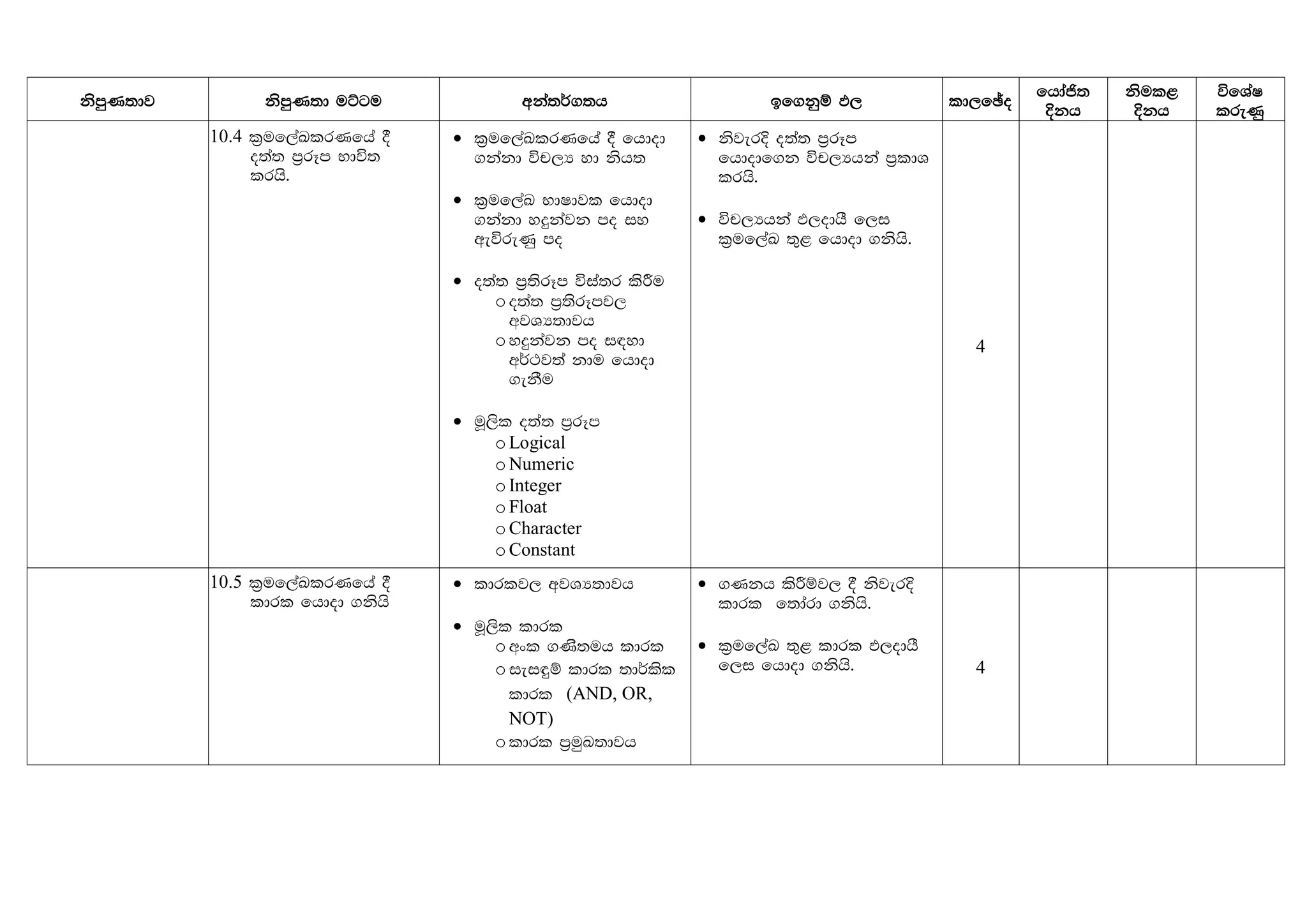 Ict grade 11 term notes | PDF