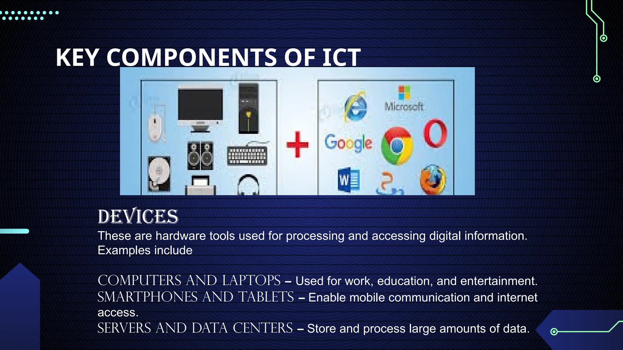 KEY COMPONENTS OF ICT
Devices
These are hardware tools used for processing and accessing digital information.
Examples include
Computers and Laptops – Used for work, education, and entertainment.
Smartphones and Tablets – Enable mobile communication and internet
access.
Servers and Data Centers – Store and process large amounts of data.
 
