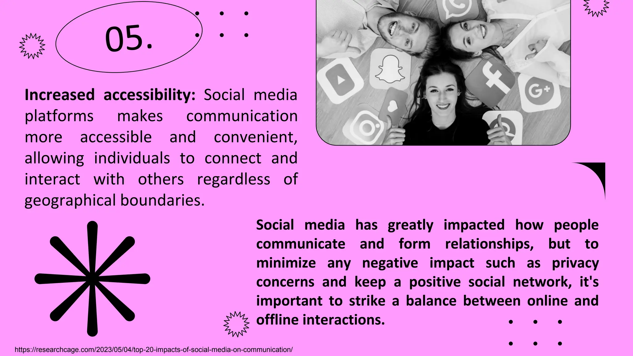 ICT Group 1 (The Impact of Social Media on Modern Communication).pdf