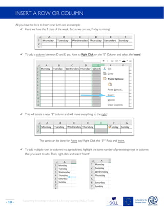 Supporting Knowledge Inclusion & Life-Long Learning (SKILL) Toolkit
- 10 -
INSERT A ROW OR COLUMN
All you have to do is to Insert one! Let’s see an example:
✓ Here we have the 7 days of the week. But as we can see, Friday is missing!
✓ To add a column between D and E, you have to Right Click on the “E” Column and select the Insert!
✓ This will create a new “E” column and will move everything to the right!
The same can be done for Rows too! Right Click the “5th
” Row and Insert.
✓ To add multiple rows or columns in a spreadsheet, highlight the same number of preexisting rows or columns
that you want to add. Then, right-click and select "Insert."
 