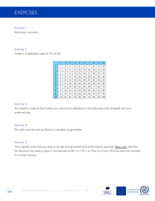 Supporting Knowledge Inclusion & Life-Long Learning (SKILL) Toolkit
- 14 -
EXERCISES
Exercise 1
Add some comments
Exercise 2
Create a multiplication table (0-10 x 0-10)
Exercise 3
As a student, create an Excel where you record your attendance in the class every time, alongside with your
preferred data.
Exercise 4
Do math exercises and use Excel as a calculator to get familiar.
Exercise 5
Find a specific action that you want to do, like turning colored text to the original, automatic Black color, then find
the Shortcuts you need to press. In this example its Alt + H + FC + A. Then try to do it 20 times slow and correctly
for muscle memory!
 