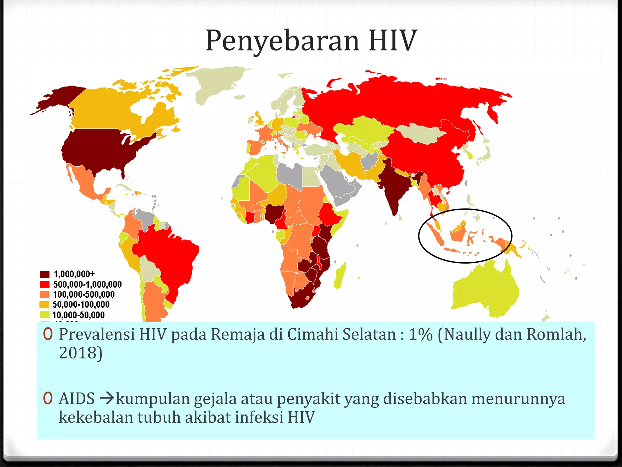 Pemeriksaan HIV dan Anti-T. pallidum Metode Imunokromatografi | PPTX