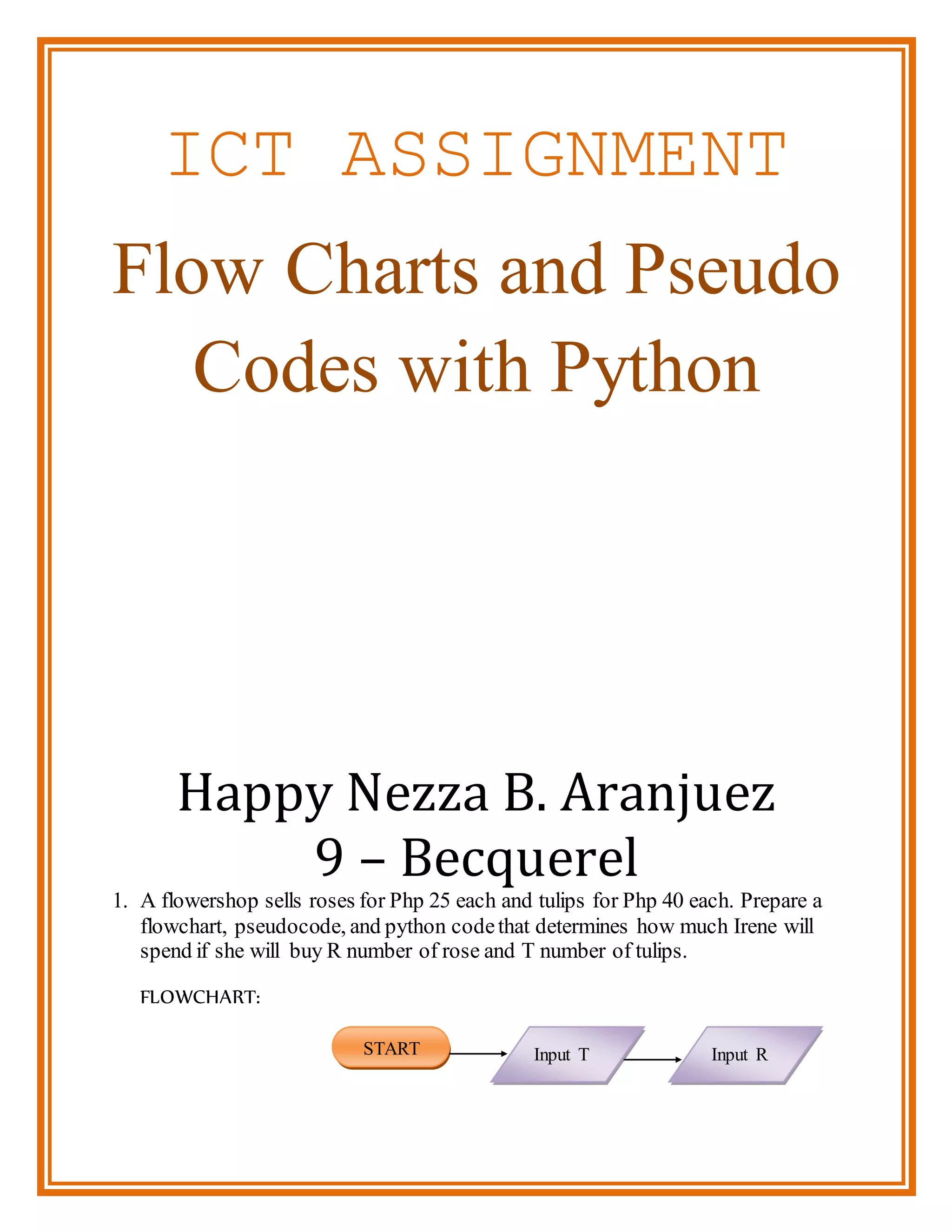 ICT Flowchart and Pseudo codes | DOCX
