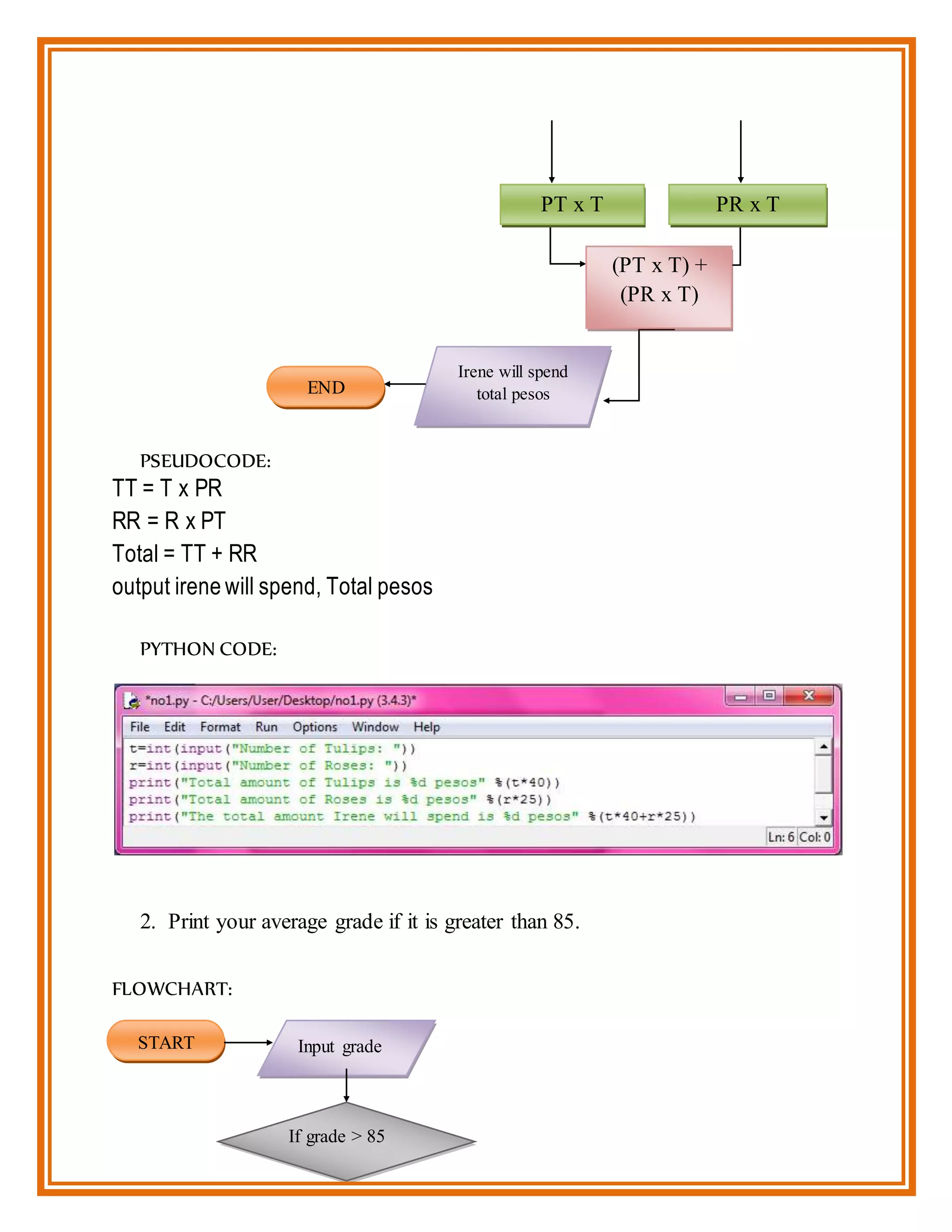 ICT Flowchart and Pseudo codes | DOCX