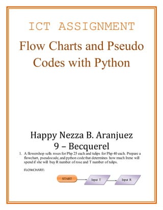 ICT ASSIGNMENT
Flow Charts and Pseudo
Codes with Python
Happy Nezza B. Aranjuez
9 – Becquerel
1. A flowershop sells roses for Php 25 each and tulips for Php 40 each. Prepare a
flowchart, pseudocode, and python codethat determines how much Irene will
spend if she will buy R number of rose and T number of tulips.
FLOWCHART:
START Input T Input R
 