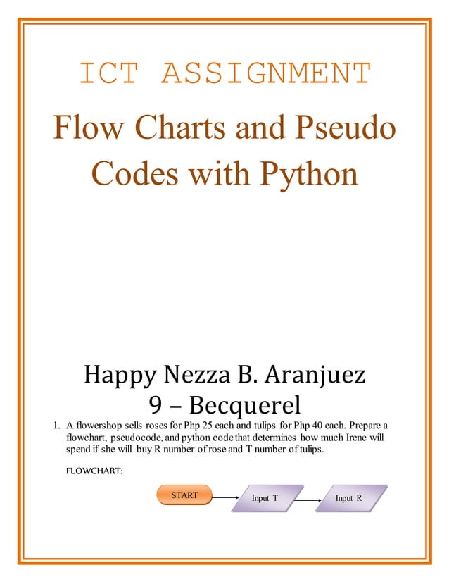 ICT Flowchart and Pseudo codes | DOCX