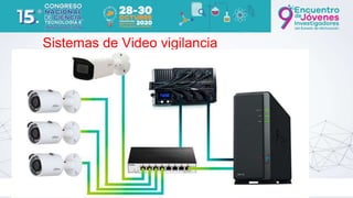 Sistemas de Video vigilancia
 
