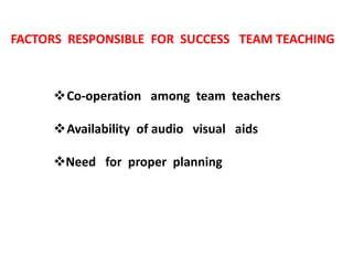FACTORS RESPONSIBLE FOR SUCCESS TEAM TEACHING
Co-operation among team teachers
Availability of audio visual aids
Need for proper planning
 