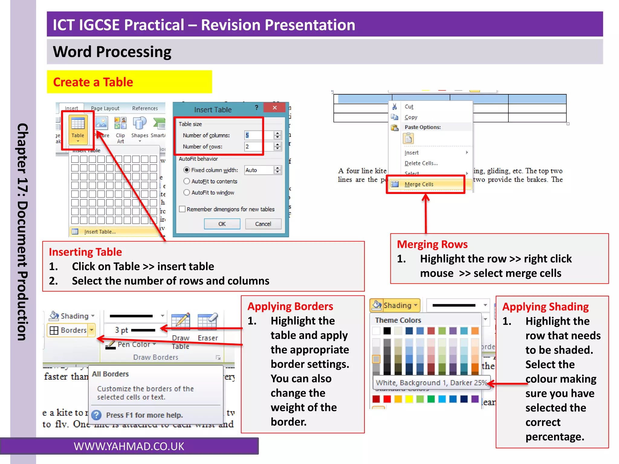 ICT IGCSE Practical – Revision Presentation
Word Processing
Chapter
17:
Document
Production
WWW.YAHMAD.CO.UK
Inserting Table
1. Click on Table >> insert table
2. Select the number of rows and columns
Merging Rows
1. Highlight the row >> right click
mouse >> select merge cells
Applying Borders
1. Highlight the
table and apply
the appropriate
border settings.
You can also
change the
weight of the
border.
Applying Shading
1. Highlight the
row that needs
to be shaded.
Select the
colour making
sure you have
selected the
correct
percentage.
Create a Table
 
