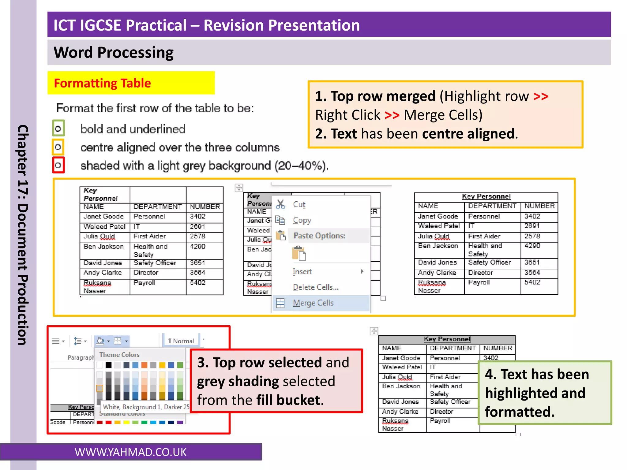 ICT IGCSE Practical – Revision Presentation
Word Processing
Chapter
17:
Document
Production
WWW.YAHMAD.CO.UK
Formatting Table
1. Top row merged (Highlight row >>
Right Click >> Merge Cells)
2. Text has been centre aligned.
3. Top row selected and
grey shading selected
from the fill bucket.
4. Text has been
highlighted and
formatted.
 