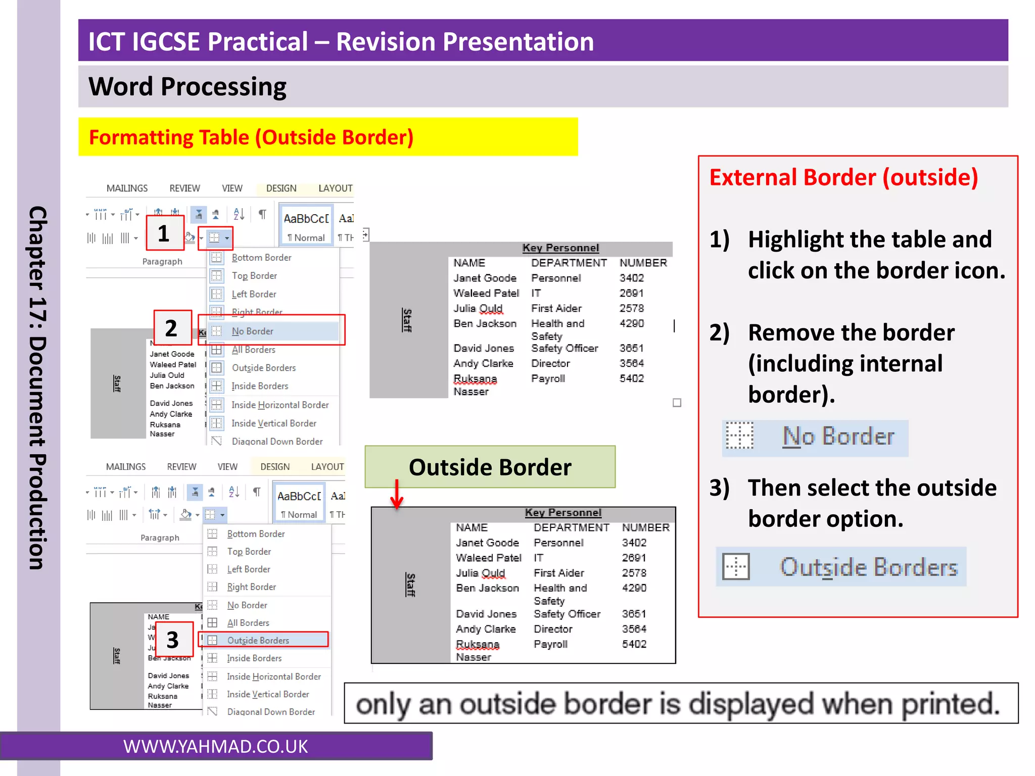 ICT IGCSE Practical – Revision Presentation
Word Processing
Chapter
17:
Document
Production
WWW.YAHMAD.CO.UK
Formatting Table (Outside Border)
External Border (outside)
1) Highlight the table and
click on the border icon.
2) Remove the border
(including internal
border).
3) Then select the outside
border option.
Outside Border
1
2
3
 