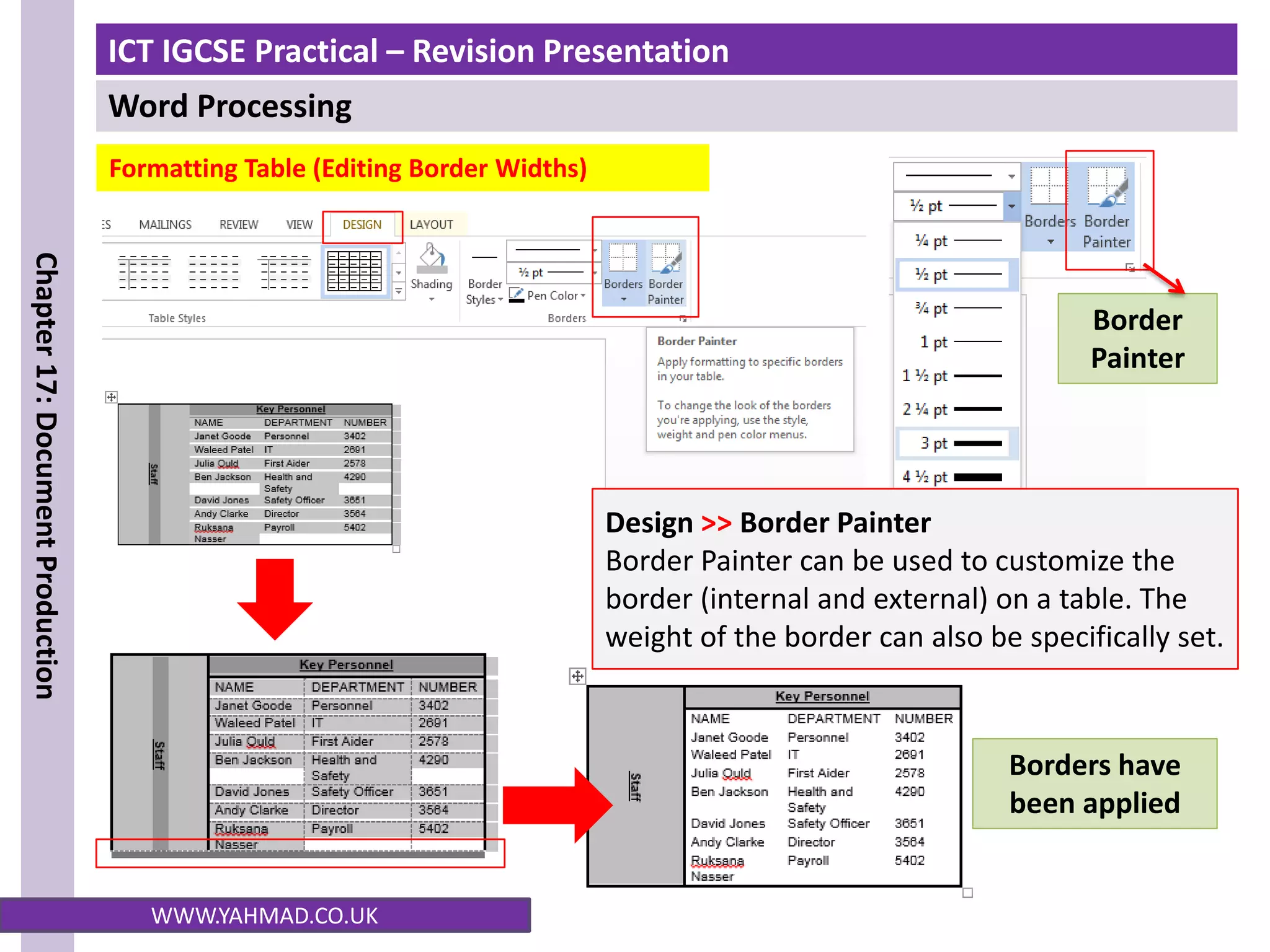 ICT IGCSE Practical – Revision Presentation
Word Processing
Chapter
17:
Document
Production
WWW.YAHMAD.CO.UK
Formatting Table (Editing Border Widths)
Borders have
been applied
Design >> Border Painter
Border Painter can be used to customize the
border (internal and external) on a table. The
weight of the border can also be specifically set.
Border
Painter
 