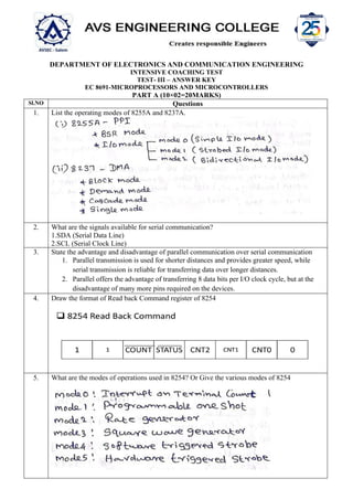 DEPARTMENT OF ELECTRONICS AND COMMUNICATION ENGINEERING
INTENSIVE COACHING TEST
TEST- III – ANSWER KEY
EC 8691-MICROPROCESSORS AND MICROCONTROLLERS
PART A (10×02=20MARKS)
Sl.NO Questions
1. List the operating modes of 8255A and 8237A.
2. What are the signals available for serial communication?
1.SDA (Serial Data Line)
2.SCL (Serial Clock Line)
3. State the advantage and disadvantage of parallel communication over serial communication
1. Parallel transmission is used for shorter distances and provides greater speed, while
serial transmission is reliable for transferring data over longer distances.
2. Parallel offers the advantage of transferring 8 data bits per I/O clock cycle, but at the
disadvantage of many more pins required on the devices.
4. Draw the format of Read back Command register of 8254
5. What are the modes of operations used in 8254? Or Give the various modes of 8254
 