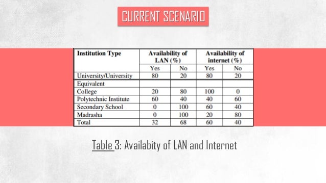 ict coursework implementation Systems life cycle ks5 ict coursework requirements systems life cycle section 5 feasibility implementation. ict coursework implementation Systems life cycle ks5 ict coursework requirements systems life cycle section 5 feasibility implementation.