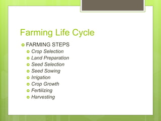 ICT in Agriculture for National ICT R&D Fund-MoIT | PPTX