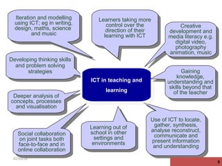Iteration and modelling
Iteration and modelling
using ICT; eg in writing,
using ICT; eg in writing,
design, maths, science
design, maths, science
and music
and music

Learners taking more
Learners taking more
control over the
control over the
direction of their
direction of their
learning with ICT
learning with ICT

Developing thinking skills
Developing thinking skills
and problem solving
and problem solving
strategies
strategies

Deeper analysis of
Deeper analysis of
concepts, processes
concepts, processes
and visualisation
and visualisation

Social collaboration
Social collaboration
on joint tasks both
on joint tasks both
face-to-face and in
face-to-face and in
online collaboration
online collaboration
02/03/14

ICT in teaching and
ICT in teaching and
learning
learning

Learning out of
Learning out of
school in other
school in other
settings and
settings and
environments
environments

Creative
Creative
development and
development and
media literacy e.g.
media literacy e.g.
digital video,
digital video,
photography
photography
animation, music
animation, music
Gaining
Gaining
knowledge,
knowledge,
understanding and
understanding and
skills beyond that
skills beyond that
of the teacher
of the teacher

Use of ICT to locate,
Use of ICT to locate,
gather, synthesis,
gather, synthesis,
analyse reconstruct,
analyse reconstruct,
communicate and
communicate and
present information
present information
and understanding
and understanding
11

9

 