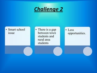Challenge 2


• Smart school   • There is a gap   • Less
  issue            between town       opportunities.
                   students and
                   rural area
                   students
 