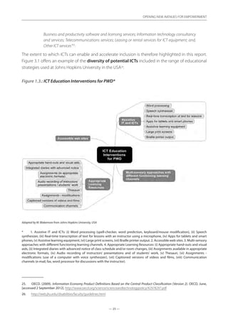 — 25 —
OPENING NEW AVENUES FOR EMPOWERMENT
— 25 —
OPENING NEW AVENUES FOR EMPOWERMENT
Business and productivity software and licensing services; Information technology consultancy
and services; Telecommunications services; Leasing or rental services for ICT equipment; and,
Other ICT services”25
.
The extent to which ICTs can enable and accelerate inclusion is therefore highlighted in this report.
Figure 3.1 offers an example of the diversity of potential ICTs included in the range of educational
strategies used at Johns Hopkins University in the USA26
:
Figure 1.3.: ICT Education Interventions for PWD*
Adapted by M. Blakemore from Johns Hopkins University, USA
*	 1. Assistive IT and ICTs: (i) Word processing (spell-checker, word prediction, keyboard/mouse modification), (ii) Speech
synthesizer, (iii) Real-time transcription of text for lessons with an instructor using a microphone, (iv) Apps for tablets and smart
phones, (v) Assistive learning equipment, (vi) Large print screens, (vii) Braille printer output. 2. Accessible web sites. 3. Multi-sensory
approaches with different functioning learning channels. 4. Appropriate Learning Resources: (i) Appropriate hand-outs and visual
aids, (ii) Integrated diaries with advanced notice of class schedule and/or room changes, (iii) Assignments available in appropriate
electronic formats, (iv) Audio recording of instructors’ presentations and of students’ work, (v) Thesauri, (vi) Assignments -
modifications (use of a computer with voice synthesizer), (vii) Captioned versions of videos and films, (viii) Communication
channels (e-mail, fax, word processor for discussions with the instructor).
25.	 OECD. (2009). Information Economy Product Definitions Based on the Central Product Classification (Version 2). OECD, June,
[accessed 2 September 2012]. http://www.oecd.org/science/scienceandtechnologypolicy/42978297.pdf
26.	 http://web.jhu.edu/disabilities/faculty/guidelines.html
 