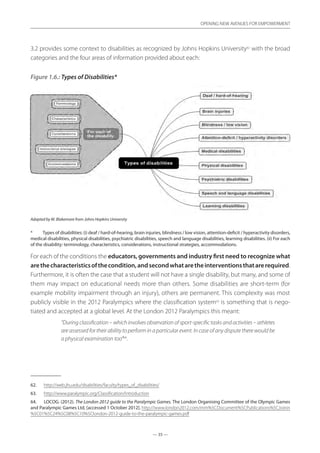 — 35 —
OPENING NEW AVENUES FOR EMPOWERMENT
— 35 —
OPENING NEW AVENUES FOR EMPOWERMENT
3.2 provides some context to disabilities as recognized by Johns Hopkins University62
with the broad
categories and the four areas of information provided about each:
Figure 1.6.: Types of Disabilities*
Adapted by M. Blakemore from Johns Hopkins University
*	 Types of disabilities: (i) deaf / hard-of-hearing, brain injuries, blindness / low vision, attention-deficit / hyperactivity disorders,
medical disabilities, physical disabilities, psychiatric disabilities, speech and language disabilities, learning disabilities. (ii) For each
of the disability: terminology, characteristics, considerations, instructional strategies, accommodations.
For each of the conditions the educators, governments and industry first need to recognize what
arethecharacteristicsofthecondition,andsecondwhataretheinterventionsthatarerequired.
Furthermore, it is often the case that a student will not have a single disability, but many, and some of
them may impact on educational needs more than others. Some disabilities are short-term (for
example mobility impairment through an injury), others are permanent. This complexity was most
publicly visible in the 2012 Paralympics where the classification system63
is something that is nego-
tiated and accepted at a global level. At the London 2012 Paralympics this meant:
“During classification – which involves observation of sport-specific tasks and activities – athletes
are assessed for their ability to perform in a particular event. In case of any dispute there would be
a physical examination too”64
.
62.	 http://web.jhu.edu/disabilities/faculty/types_of_disabilities/
63.	 http://www.paralympic.org/Classification/Introduction
64.	 LOCOG. (2012). The London 2012 guide to the Paralympic Games. The London Organising Committee of the Olympic Games
and Paralympic Games Ltd, [accessed 1 October 2012]. http://www.london2012.com/mm%5CDocument%5CPublications%5CJoinin
%5C01%5C24%5C08%5C10%5Clondon-2012-guide-to-the-paralympic-games.pdf
 