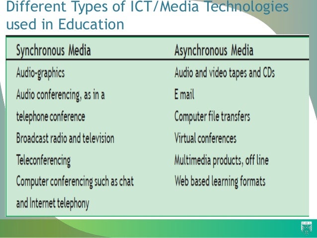 Ict in education