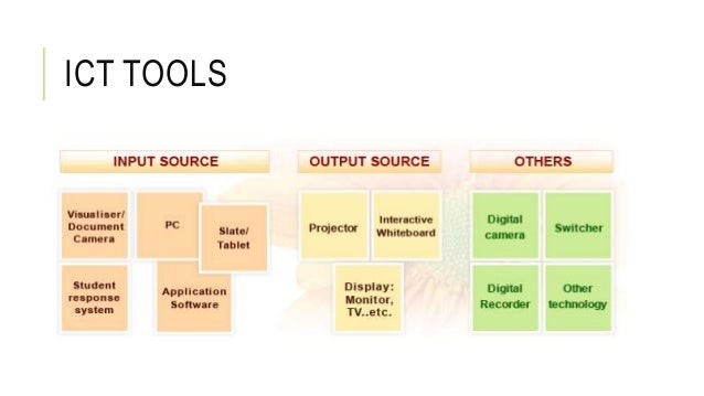 Ict in education