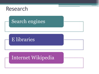 Research
Search engines
E libraries
Internet Wikipedia
 