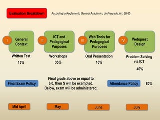 Evaluation Breakdown         According to Reglamento General Académico de Pregrado, Art. 28-35




                                  ICT and                        Web Tools for
I       General         II                               III                              IV         Webquest
                                Pedagogical                      Pedagogical
        Context                                                                                       Design
                                 Purposes                         Purposes

      Written Test              Workshops                      Oral Presentation               Problem-Solving
          15%                      35%                               10%                           via ICT
                                                                                                       40%

                               Final grade above or equal to
    Final Exam Policy          6,0, then S will be exempted.                    Attendance Policy            80%
                             Below, exam will be administered.



      Mid April                    May                              June                             July
 