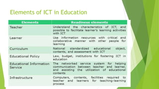 Elements of ICT in Education
 