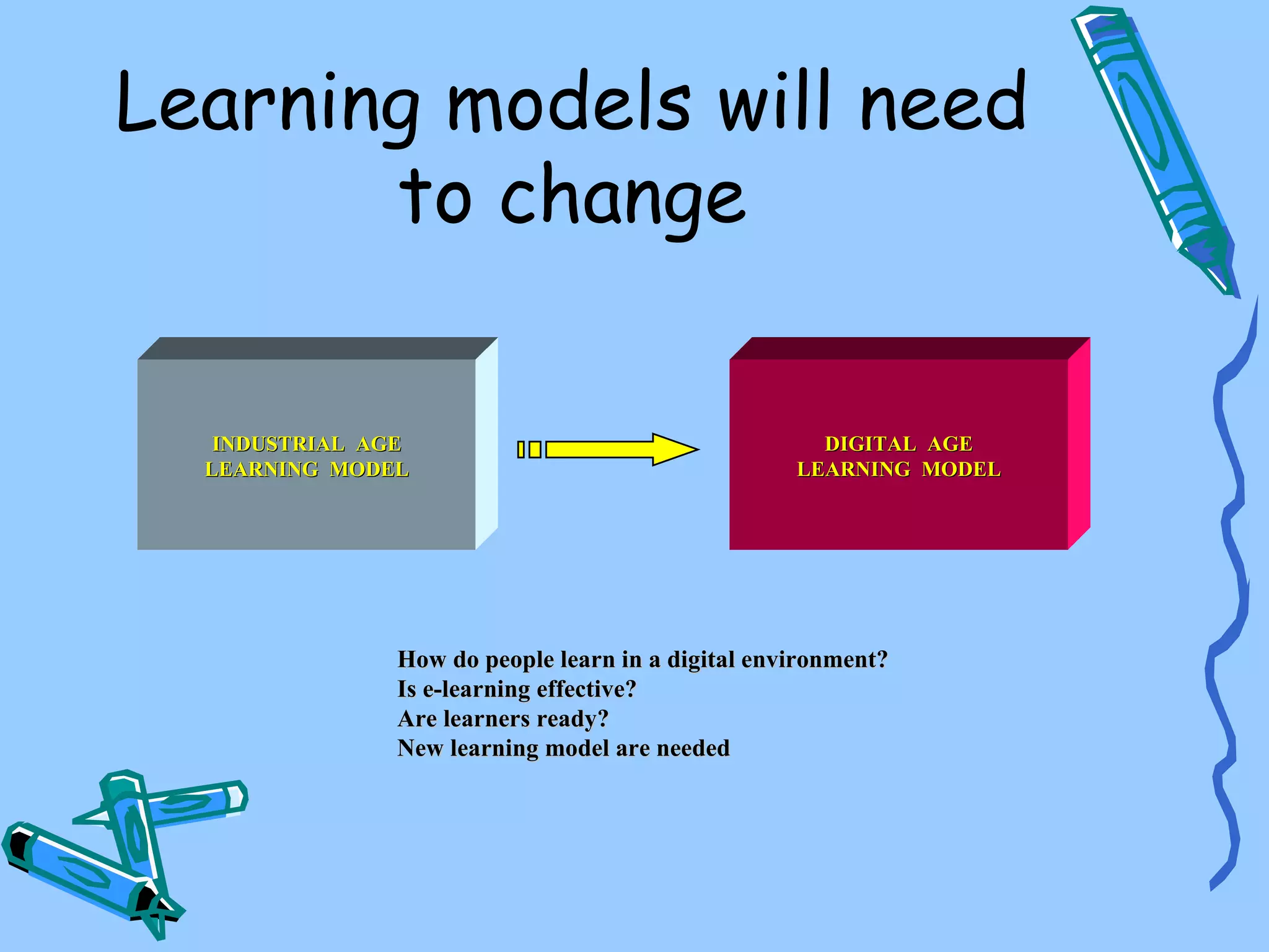 Learning models will need
       to change

   INDUSTRIAL AGE                                     DIGITAL AGE
  LEARNING MODEL                                    LEARNING MODEL




                How do people learn in a digital environment?
                Is e-learning effective?
                Are learners ready?
                New learning model are needed
 