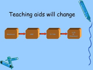 Teaching aids will change

                              LCD
Blackboard   OHP   TV/VHS      PC
                            Whiteboard
 