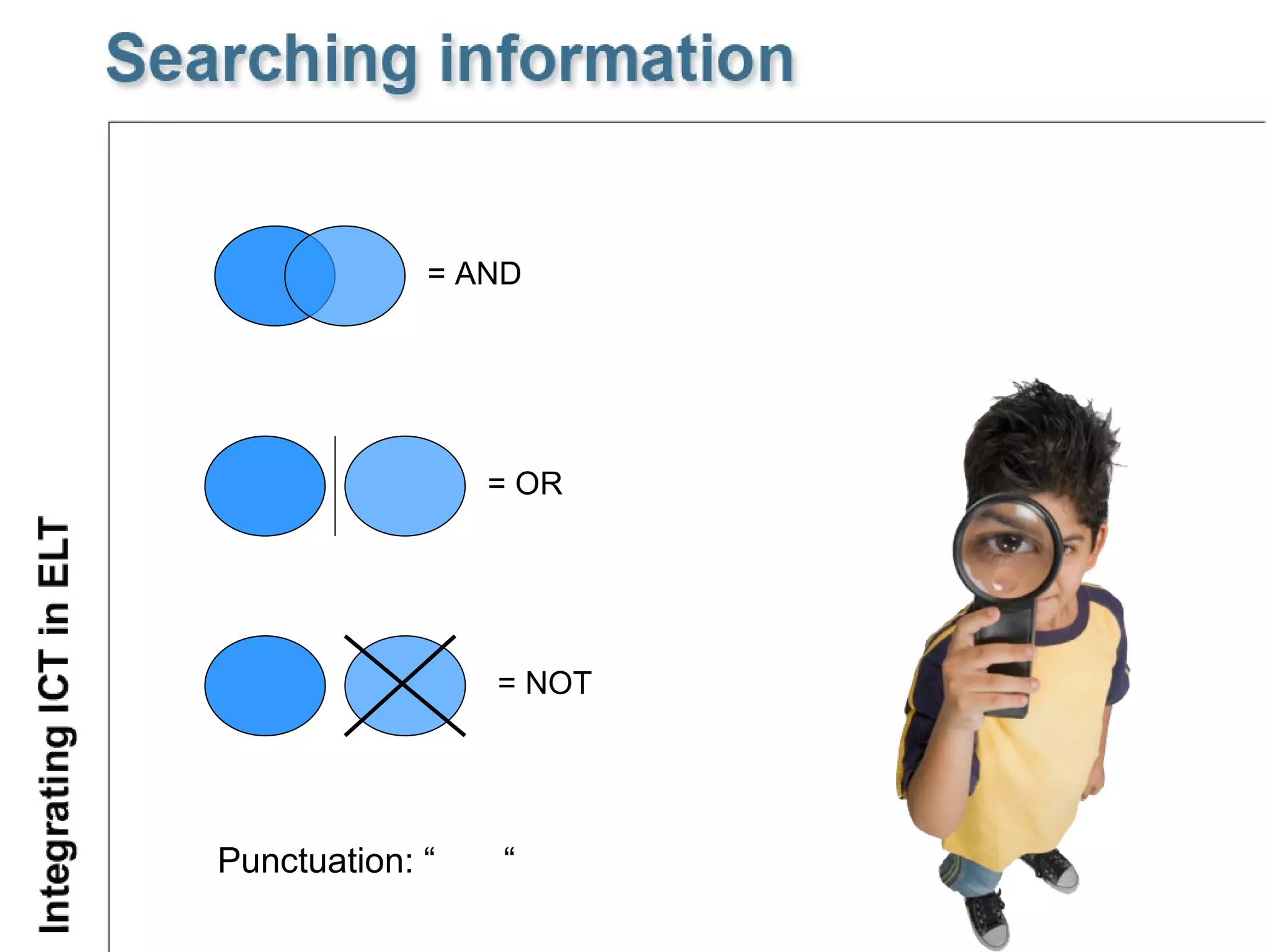 Punctuation: “  “ = AND = OR = NOT 
