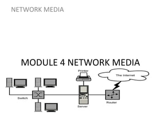 MODULE 4 NETWORK MEDIA
NETWORK MEDIA
 
