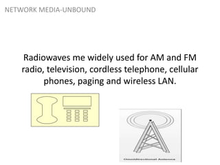 NETWORK MEDIA-UNBOUND
Radiowaves me widely used for AM and FM
radio, television, cordless telephone, cellular
phones, paging and wireless LAN.
 