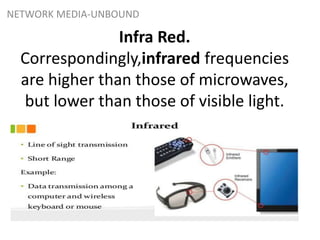 NETWORK MEDIA-UNBOUND
Infra Red.
Correspondingly,infrared frequencies
are higher than those of microwaves,
but lower than those of visible light.
 