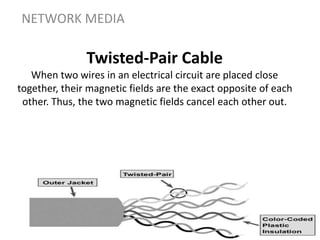 Twisted-Pair Cable
When two wires in an electrical circuit are placed close
together, their magnetic fields are the exact opposite of each
other. Thus, the two magnetic fields cancel each other out.
NETWORK MEDIA
 