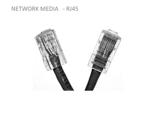 NETWORK MEDIA - RJ45
 