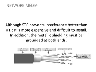 Although STP prevents interference better than
UTP, it is more expensive and difficult to install.
In addition, the metallic shielding must be
grounded at both ends.
NETWORK MEDIA
 