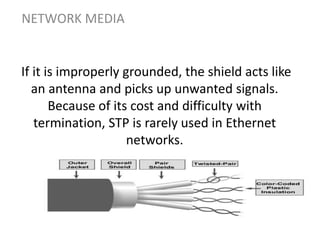 If it is improperly grounded, the shield acts like
an antenna and picks up unwanted signals.
Because of its cost and difficulty with
termination, STP is rarely used in Ethernet
networks.
NETWORK MEDIA
 