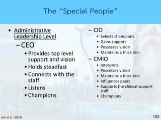 102Ash et al. (2003)
• Administrative
Leadership Level
–CEO
•Provides top level
support and vision
•Holds steadfast
•Connects with the
staff
•Listens
•Champions
– CIO
• Selects champions
• Gains support
• Possesses vision
• Maintains a thick skin
– CMIO
• Interprets
• Possesses vision
• Maintains a thick skin
• Influences peers
• Supports the clinical support
staff
• Champions
The “Special People”
 