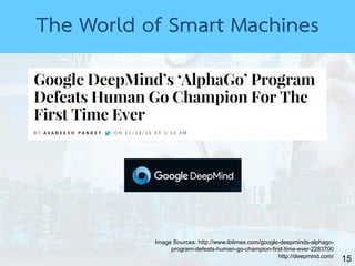 15
The World of Smart Machines
Image Sources: http://www.ibtimes.com/google-deepminds-alphago-
program-defeats-human-go-champion-first-time-ever-2283700
http://deepmind.com/
 