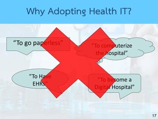17
“To computerize
the hospital”
“To go paperless”
“To become a
Digital Hospital”
“To Have
EHRs”
Why Adopting Health IT?
 