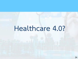 24
Healthcare 4.0?
 