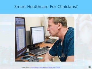 32
Smart Healthcare For Clinicians?
Image Source: http://www.medscape.com/viewarticle/780298
 