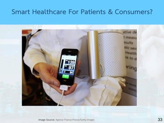 33
Smart Healthcare For Patients & Consumers?
Image Source: Agence France-Presse/Getty Images
 