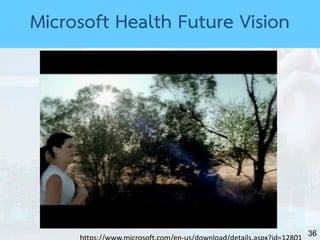 36
Microsoft Health Future Vision
 
