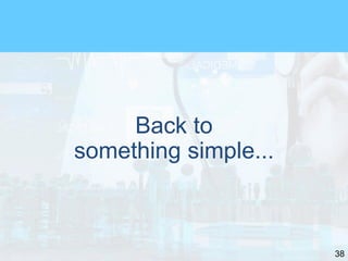38
Back to
something simple...
 