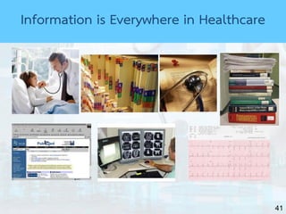 41
Information is Everywhere in Healthcare
 
