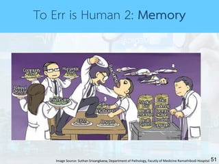 51Image Source: Suthan Srisangkaew, Department of Pathology, Facutly of Medicine Ramathibodi Hospital
To Err is Human 2: Memory
 
