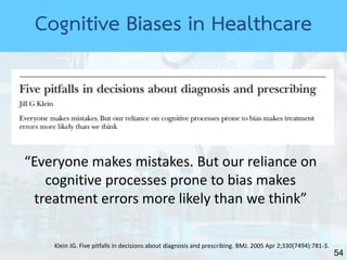 54
Klein JG. Five pitfalls in decisions about diagnosis and prescribing. BMJ. 2005 Apr 2;330(7494):781-3.
“Everyone makes mistakes. But our reliance on
cognitive processes prone to bias makes
treatment errors more likely than we think”
Cognitive Biases in Healthcare
 